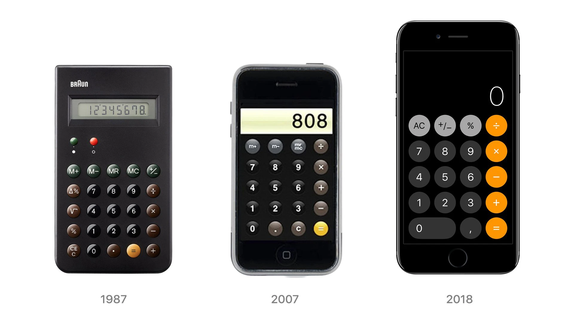 Braun ET66 vs. Apple iPhone