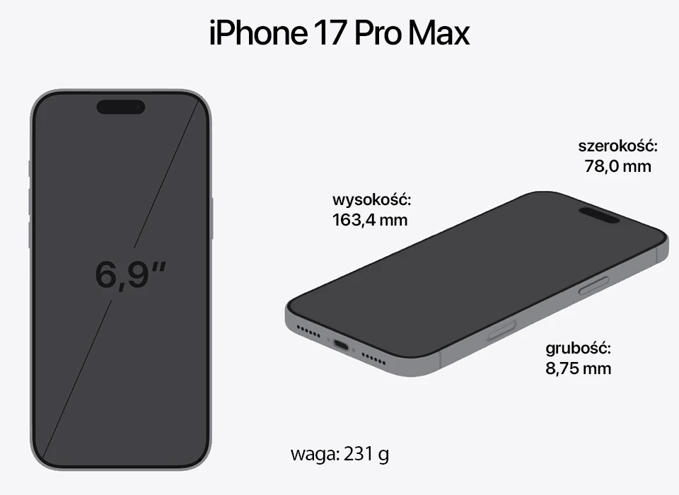 wymiary i waga iPhone 17 Pro Max wymiary i waga iPhone 17 Pro Max